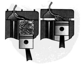 Engine Cylinder Rope Tips - Engine & Gearbox - Model A Restorers Club of WA IncModel A ...